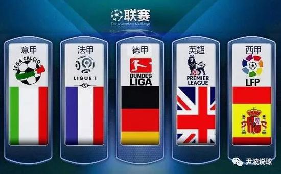 国内需求