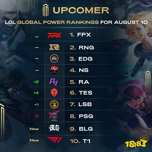 27年亚洲 27年亚洲