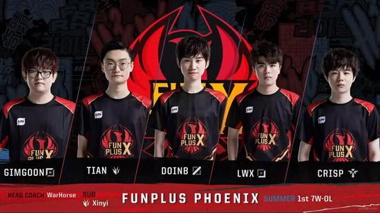 通过对这些 通过对这些